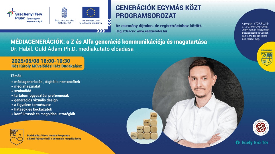 Plakát Generációk Egymás Közt